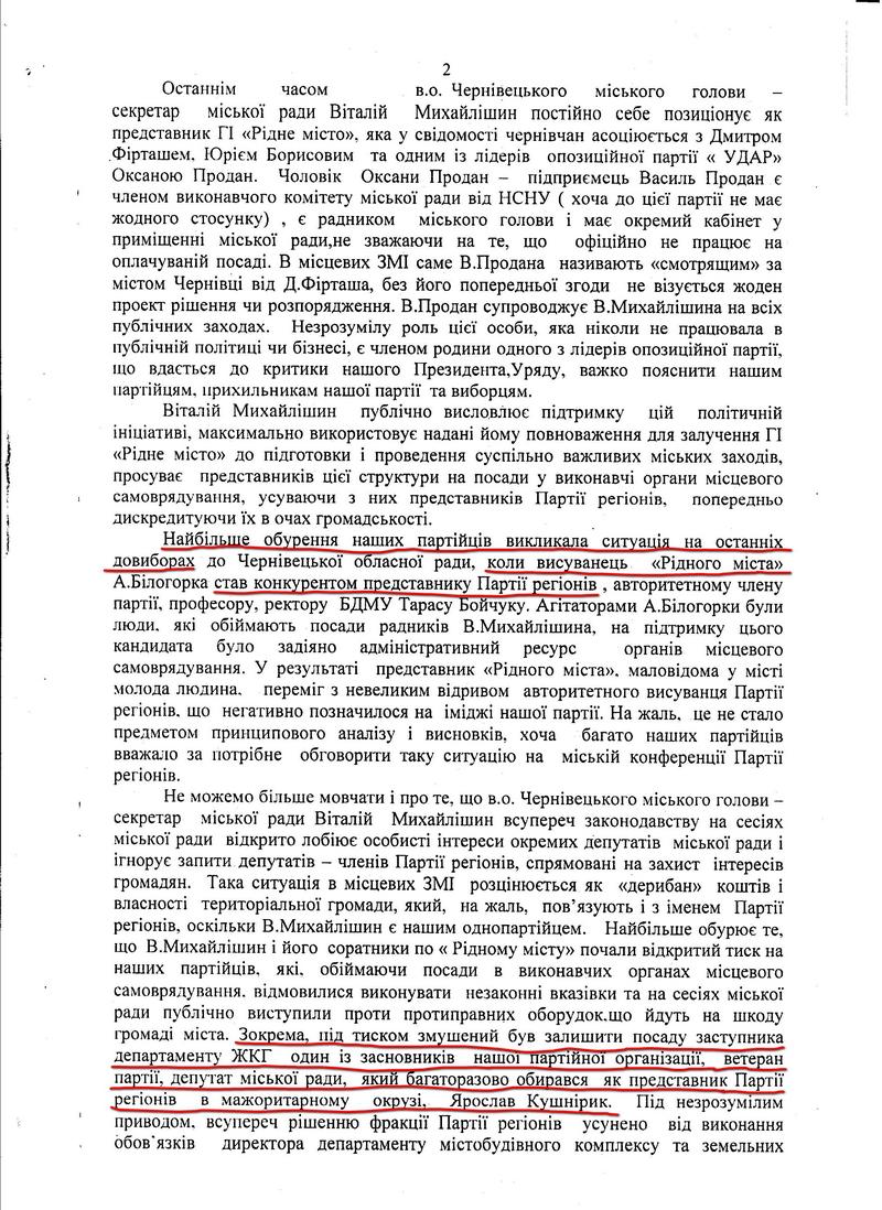 Продан та Михайлішин позбавили посади засновника партійного осередку "Партії регіонів" Кушнірика