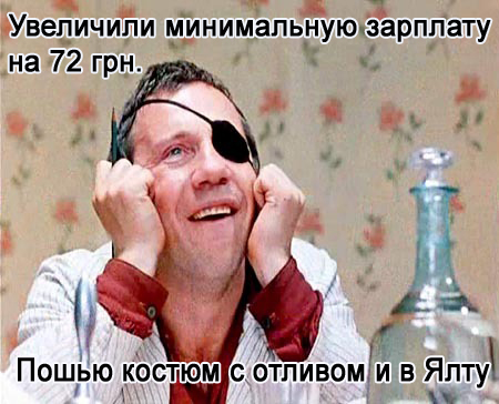 прожитковий мінімум3