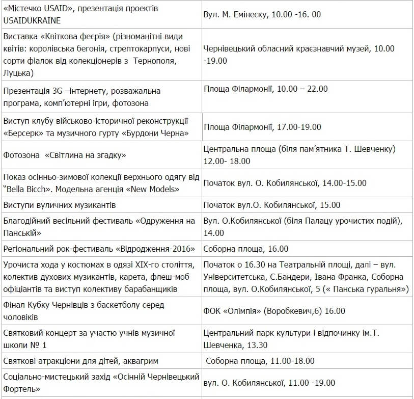 prohrama-2