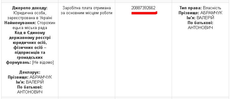 20_сторожинець